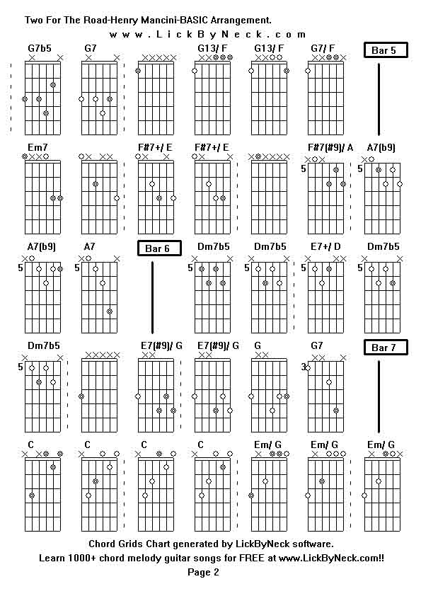 Chord Grids Chart of chord melody fingerstyle guitar song-Two For The Road-Henry Mancini-BASIC Arrangement,generated by LickByNeck software.